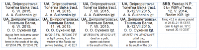 Ukázka etiketace - B. unicornis